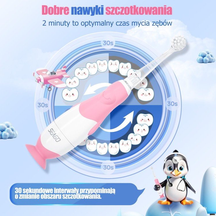 Wbudowany timer, dzieci ja pokochają