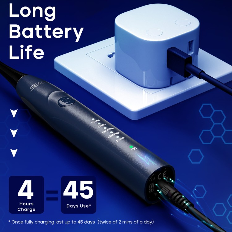 ładowanie USB
