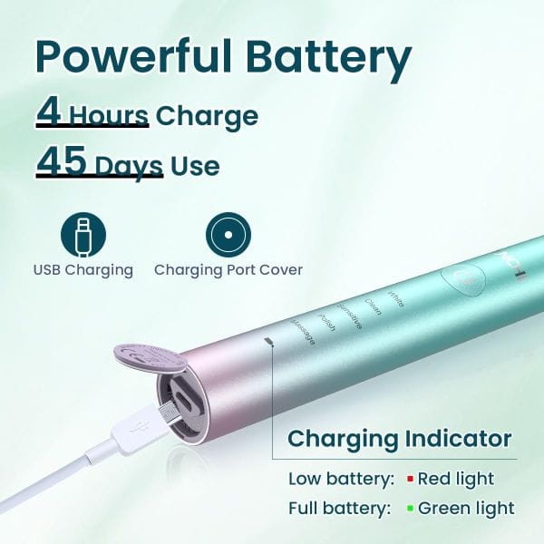 technologia w nowoczesnym wydaniu