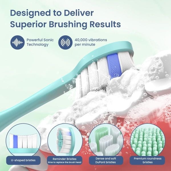 Perfekcyjne czyszczenie zębów